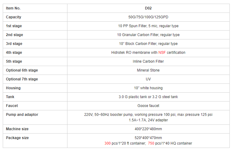 5e9811825f6b7.png 参数.png